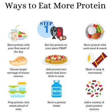 Easy Ways to Increase Daily Protein Intake | Pre-Workout World